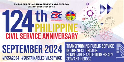 bjmp quezon city|BJMP National Capital Region .